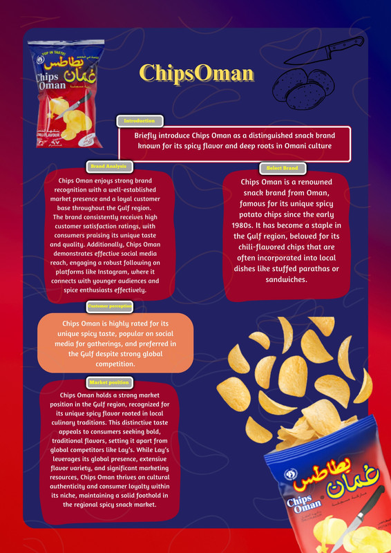 Visual Content Creation